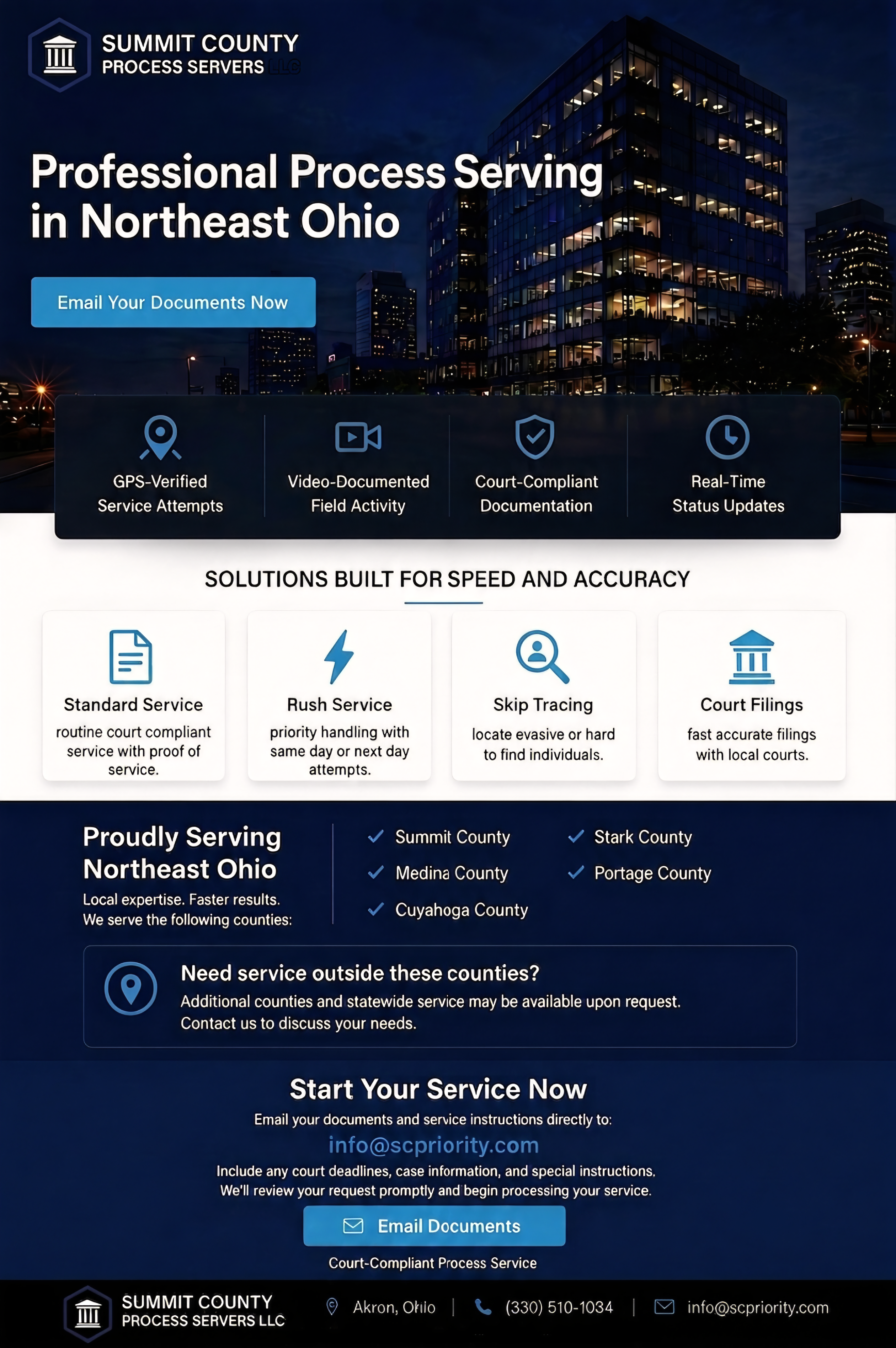 Summit County Process Servers LLC Landing Page